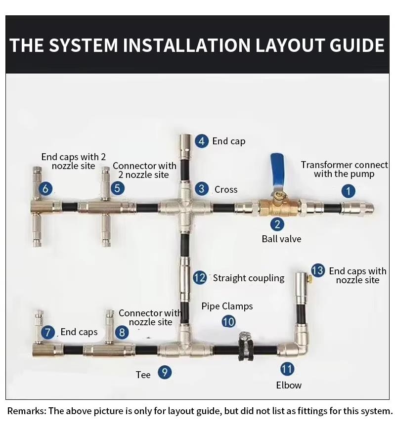 high pressure mist nozzle install